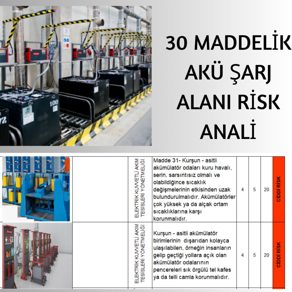 Akü Şarj Alanı Risk Analizi